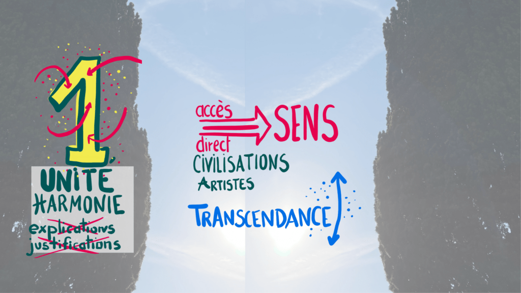 Quand la beauté nous sauve 4a Clereme Claire Masson facilitation graphique