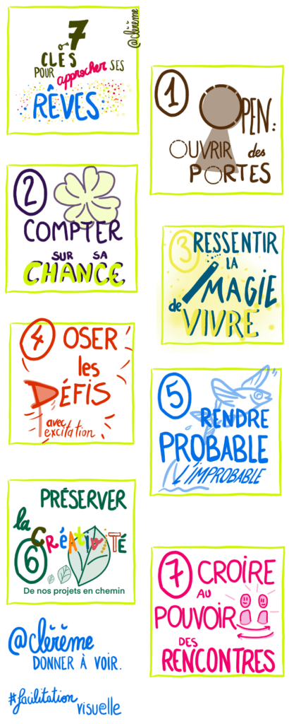 2024 7 clés approcher reves Clereme SKETCHNOTING