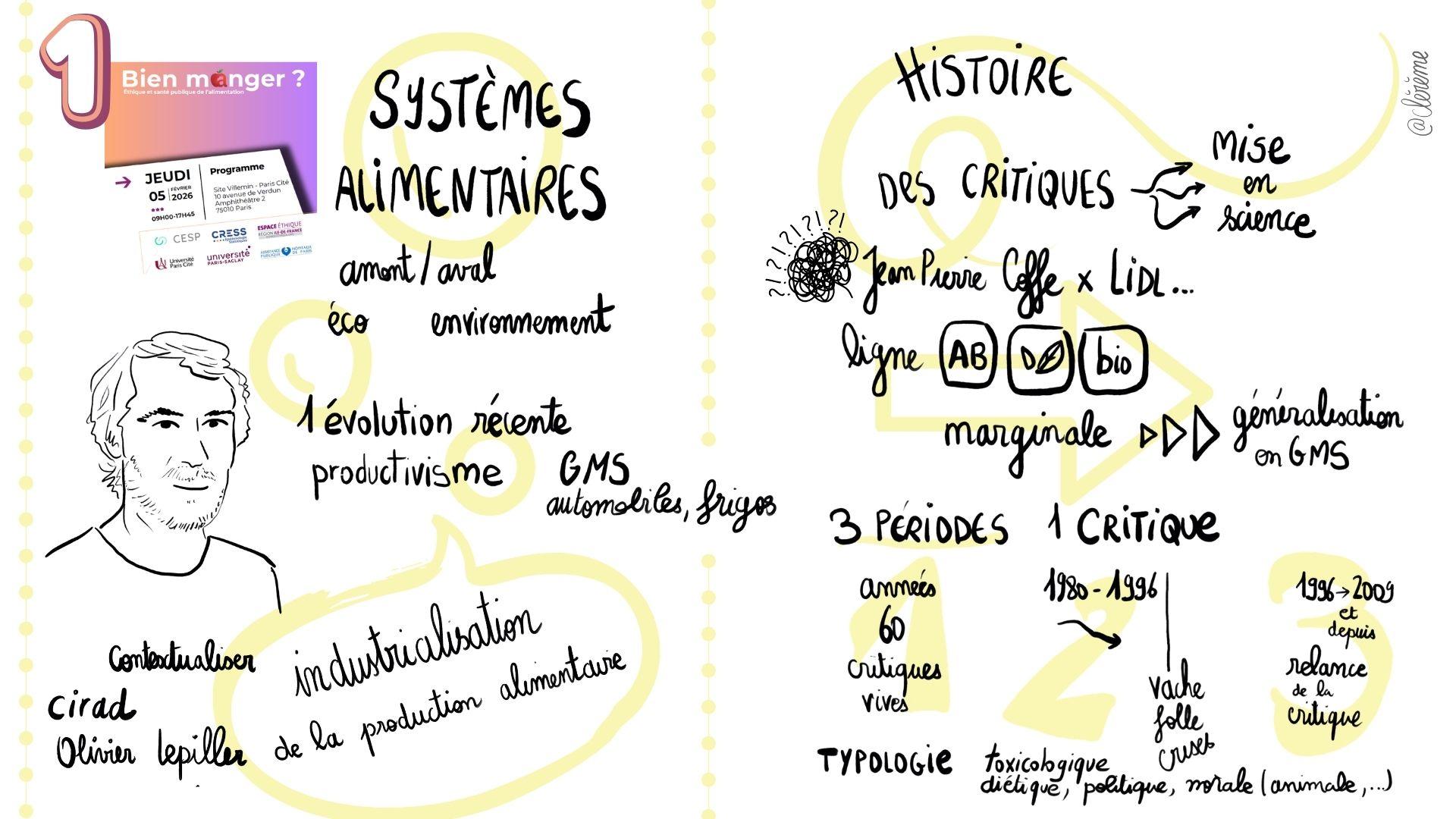 2026 02 conference bien manger bioethiqueClereme 0001