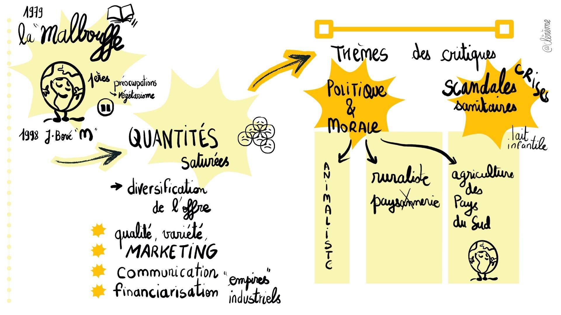 2026 02 conference bien manger bioethiqueClereme 0002