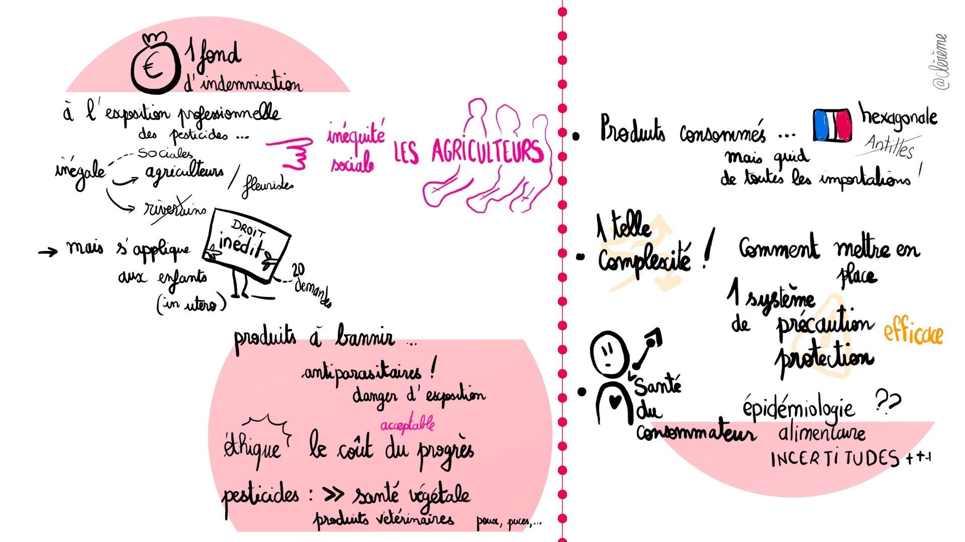 2026 02 conference bien manger bioethiqueClereme 0007