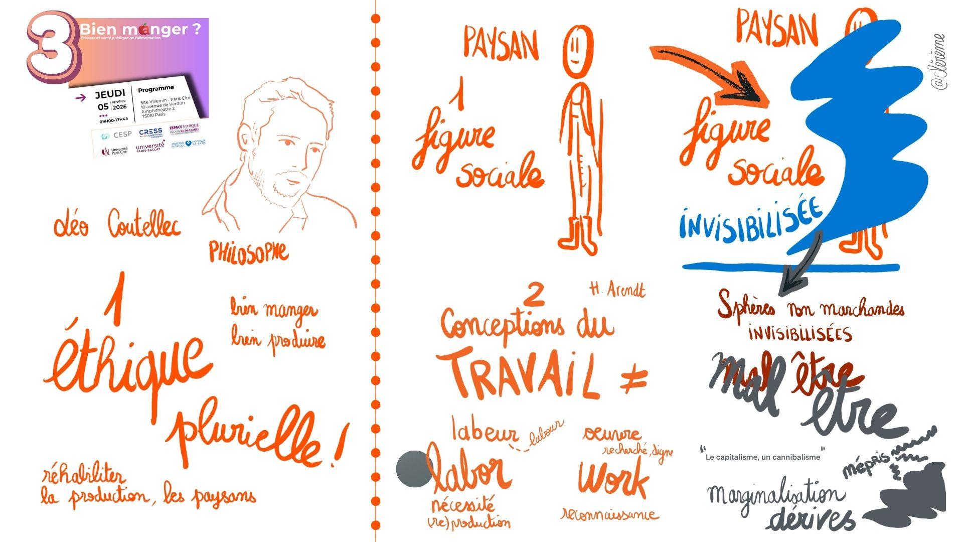 2026 02 conference bien manger bioethiqueClereme 0008