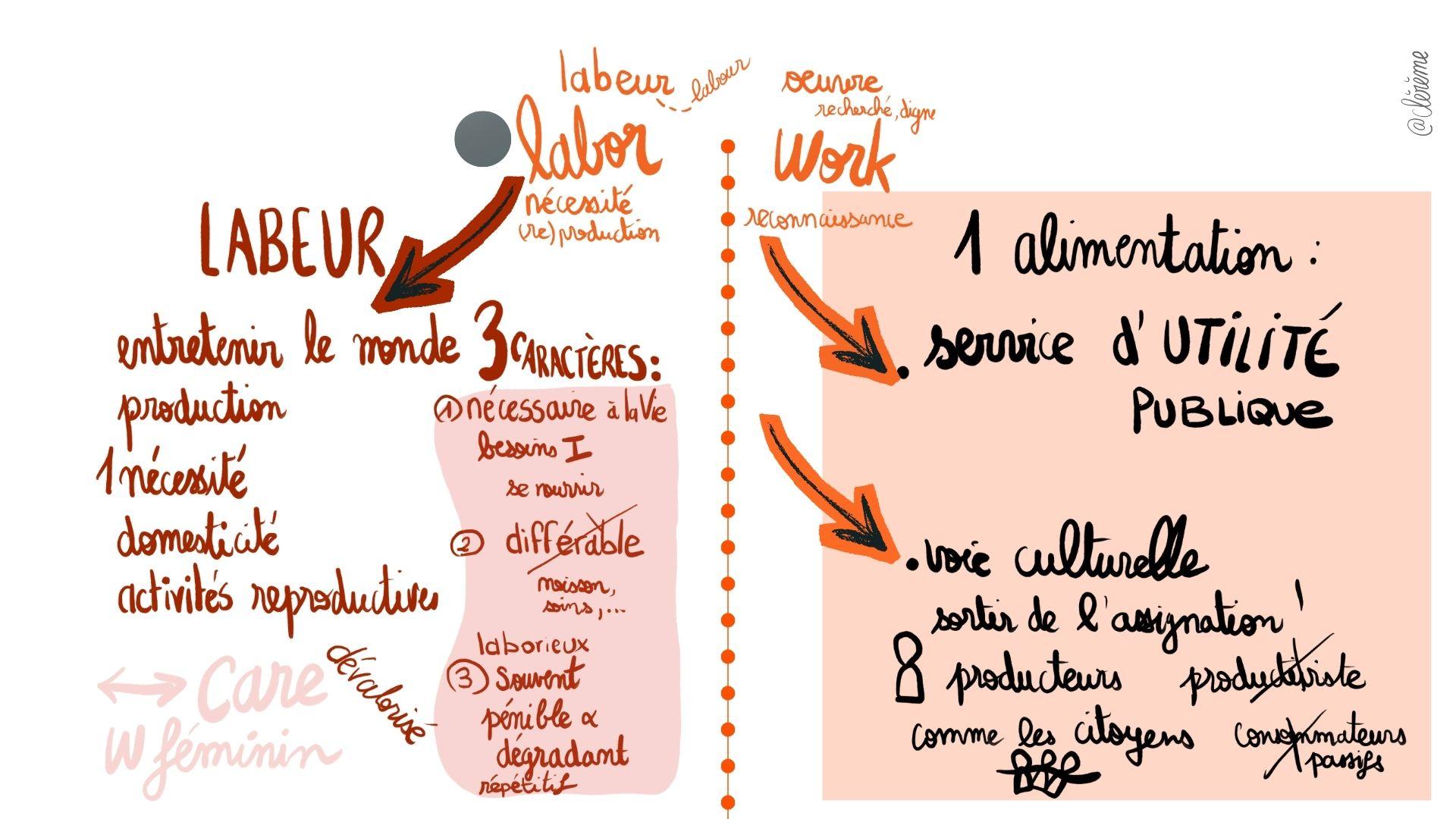 2026 02 conference bien manger bioethiqueClereme 0009