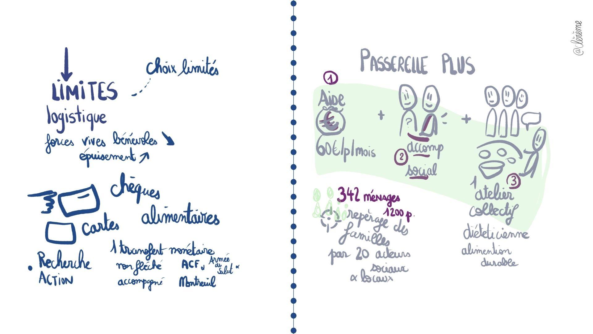 2026 02 conference bien manger bioethiqueClereme 0012